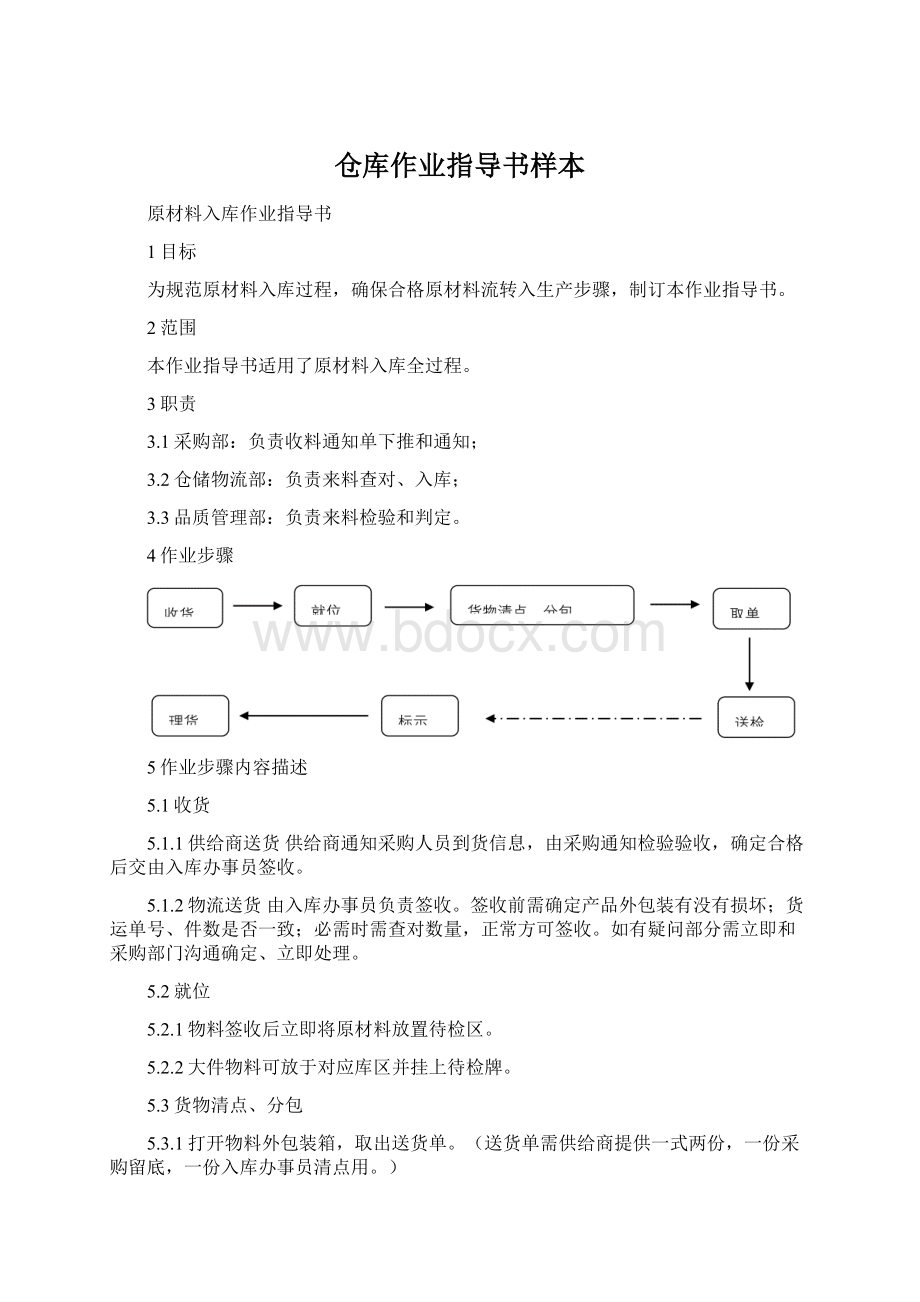 仓库作业指导书样本Word文档下载推荐.docx