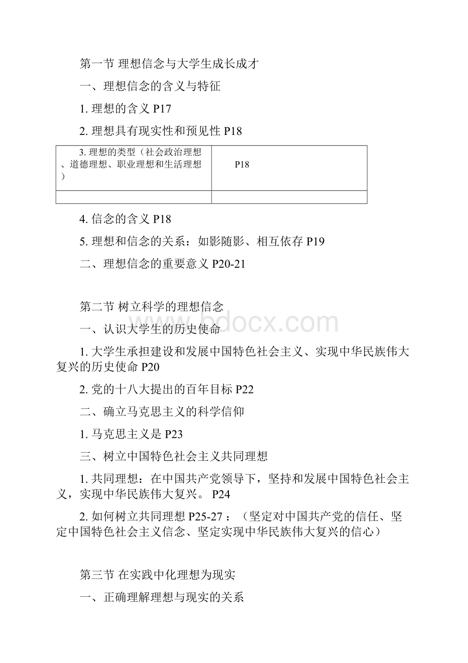 思修复习提纲最新版.docx_第3页