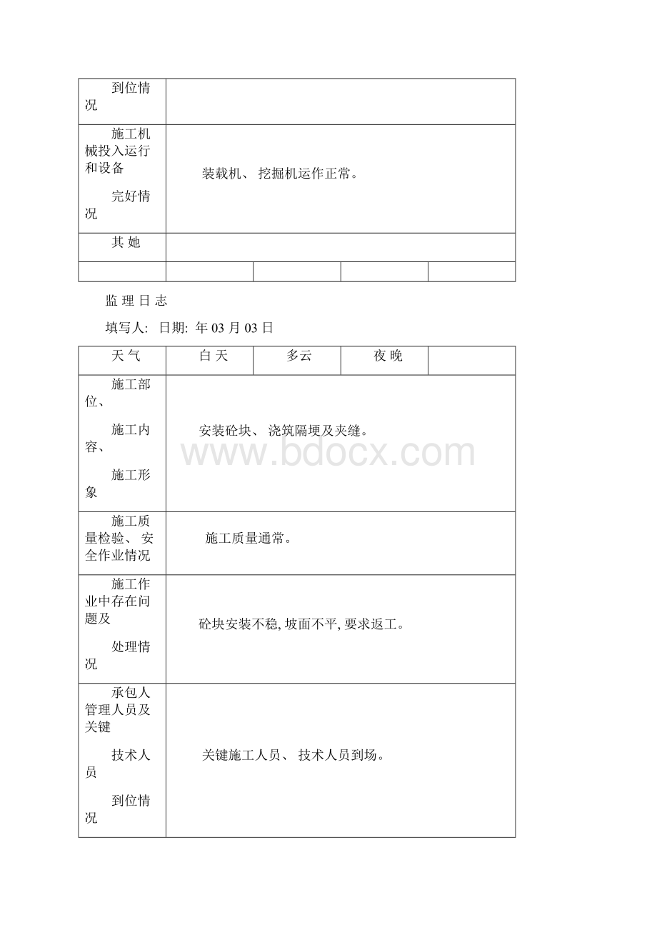 监理日志表格模板.docx_第3页