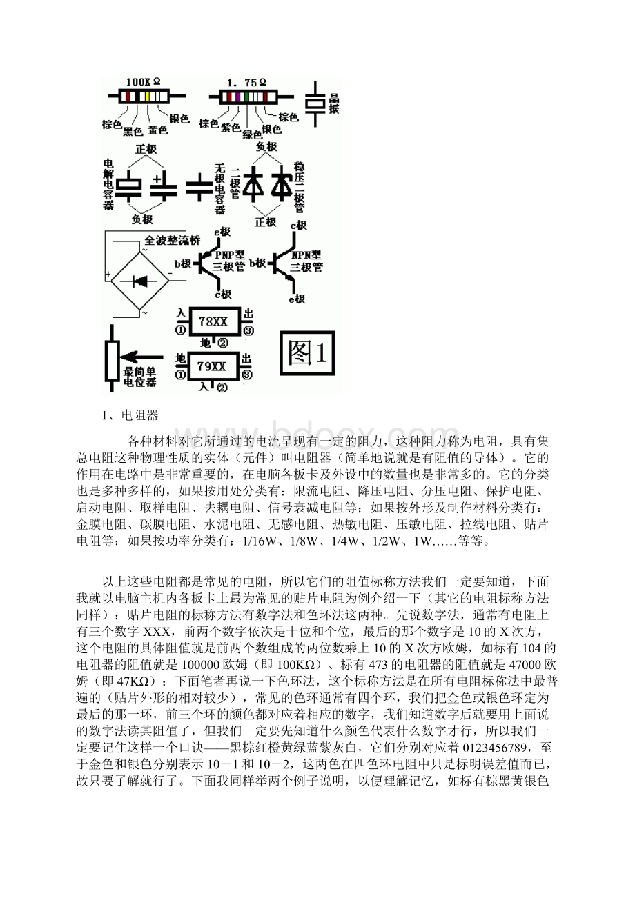 电子元件基础知识 超全面的知识点.docx_第2页