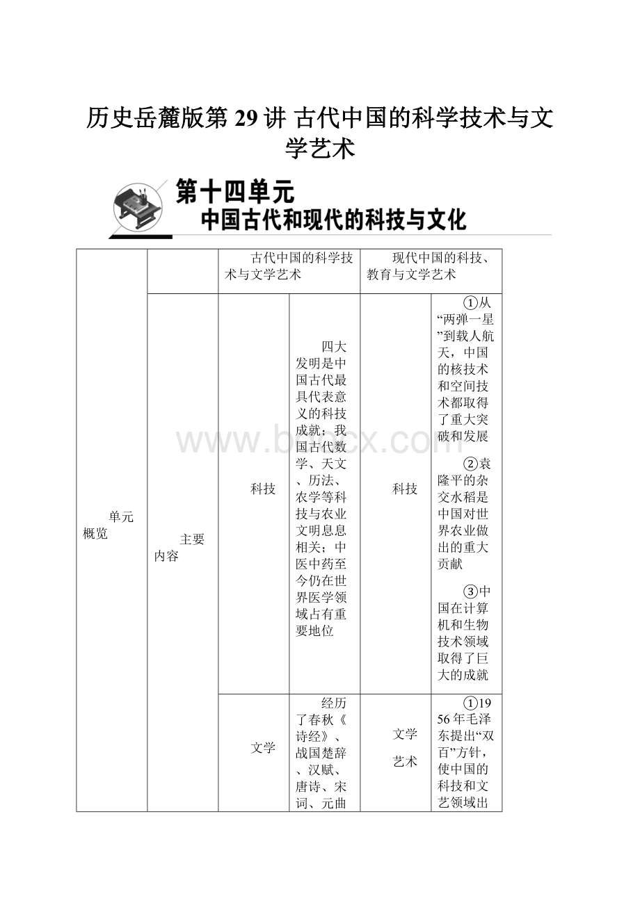 历史岳麓版第29讲 古代中国的科学技术与文学艺术.docx_第1页