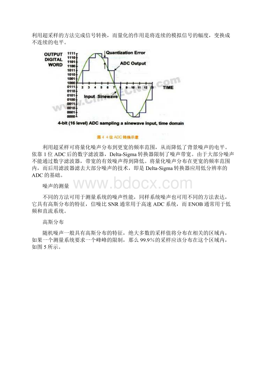 ADC原理及的应用.docx_第3页