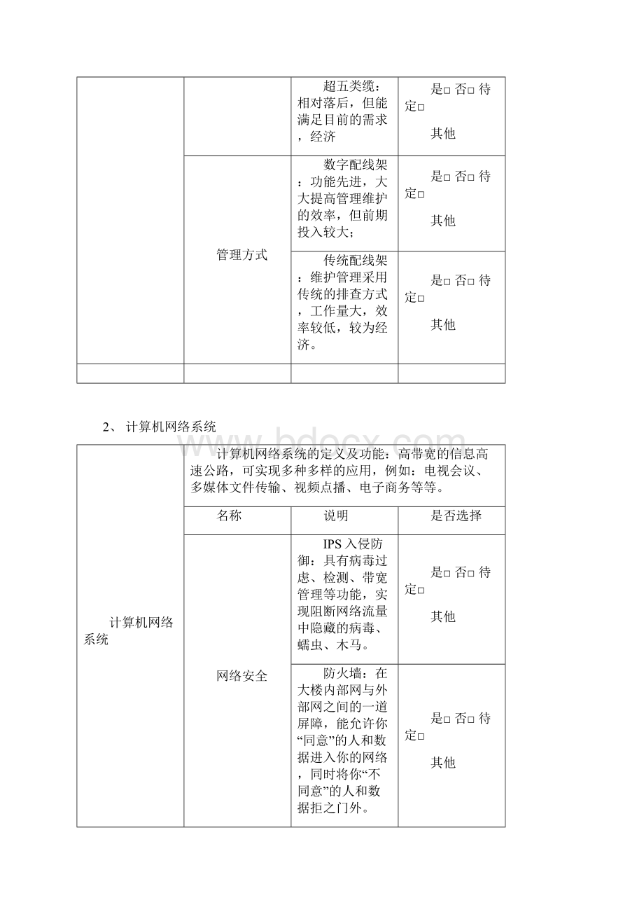 智能楼宇需求清单.docx_第3页