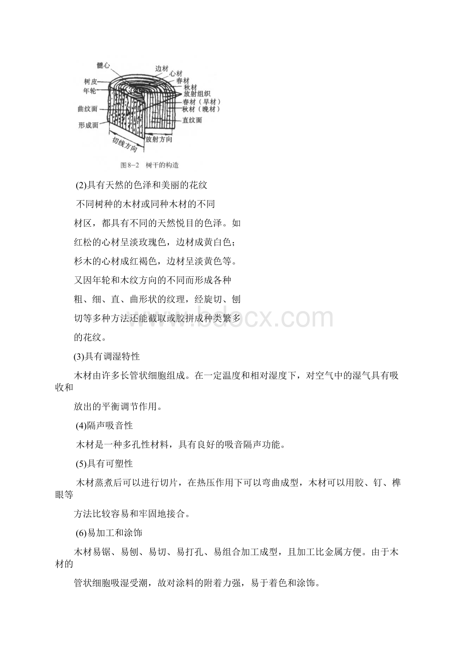 木材及加工工艺文档格式.docx_第2页