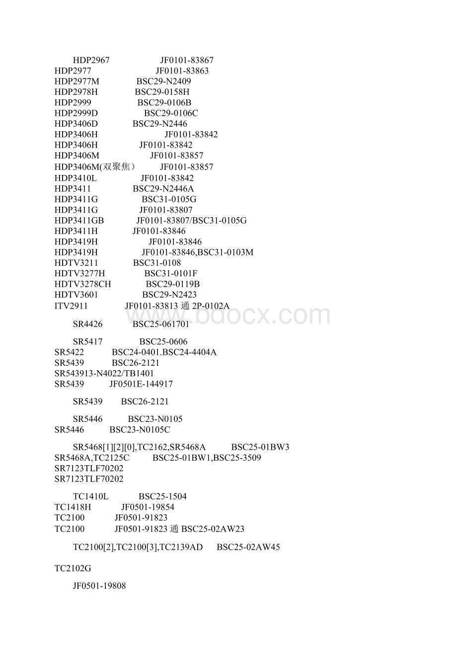 海信高压包行输出变压器代换表25页word文档.docx_第2页