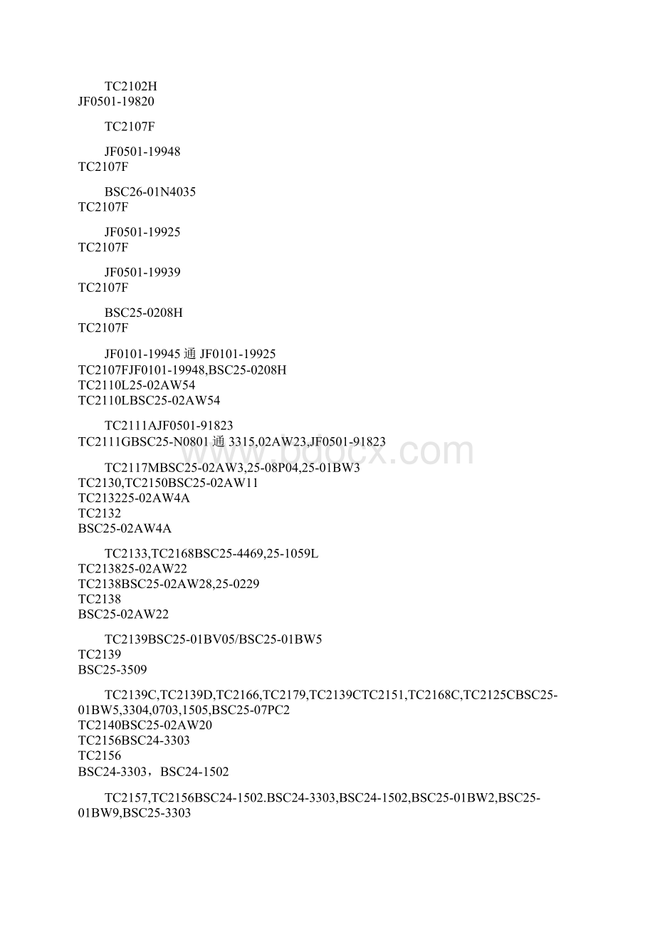 海信高压包行输出变压器代换表25页word文档.docx_第3页