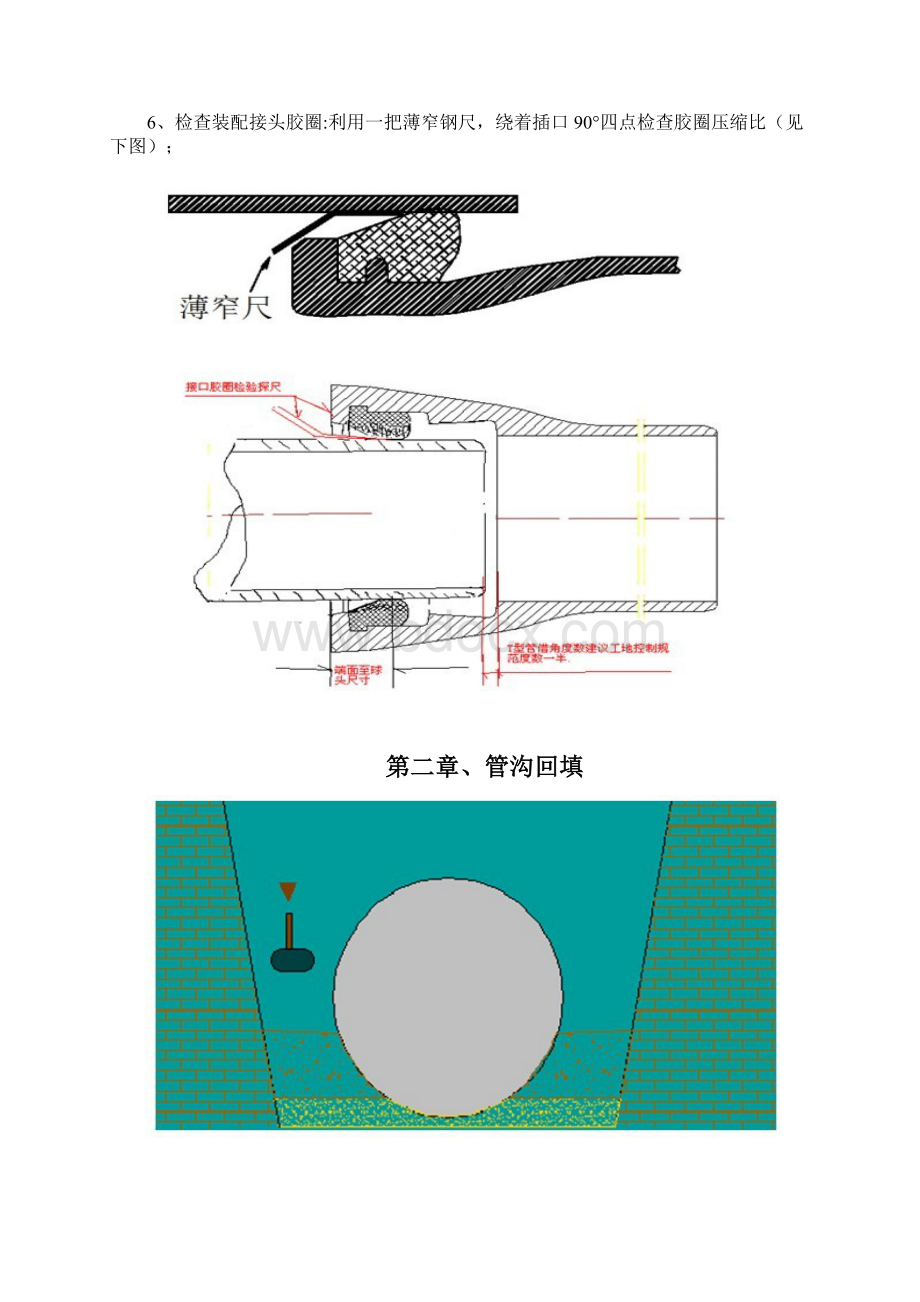 球墨铸铁管安装方法.docx_第3页