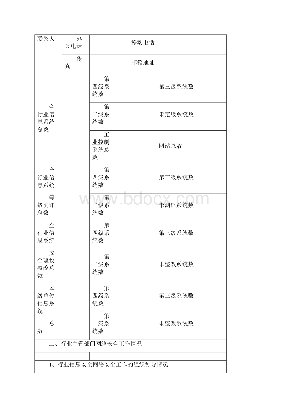 网络安全检查自查表终审稿.docx_第2页