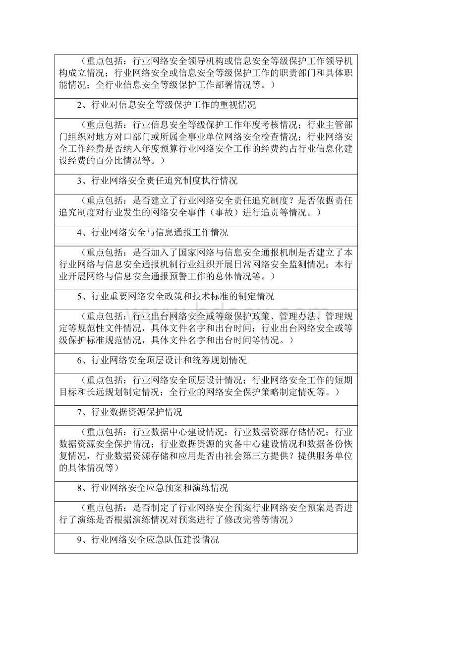 网络安全检查自查表终审稿.docx_第3页