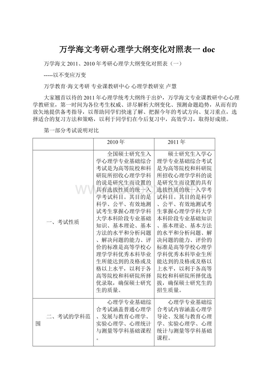 万学海文考研心理学大纲变化对照表一docWord下载.docx