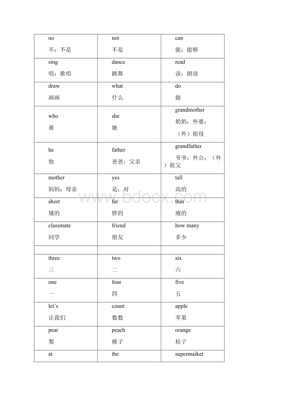 一年级上册英语单词表.docx_第2页