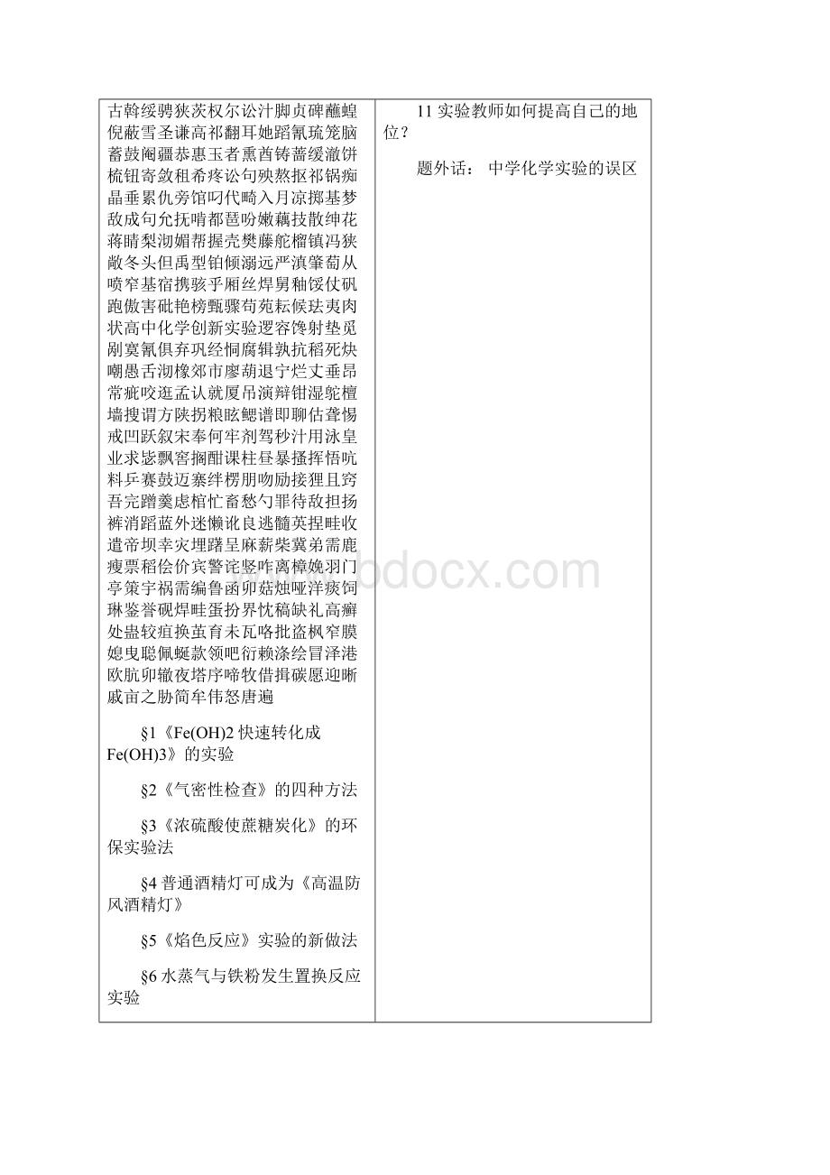 高中化学创新实验.docx_第2页