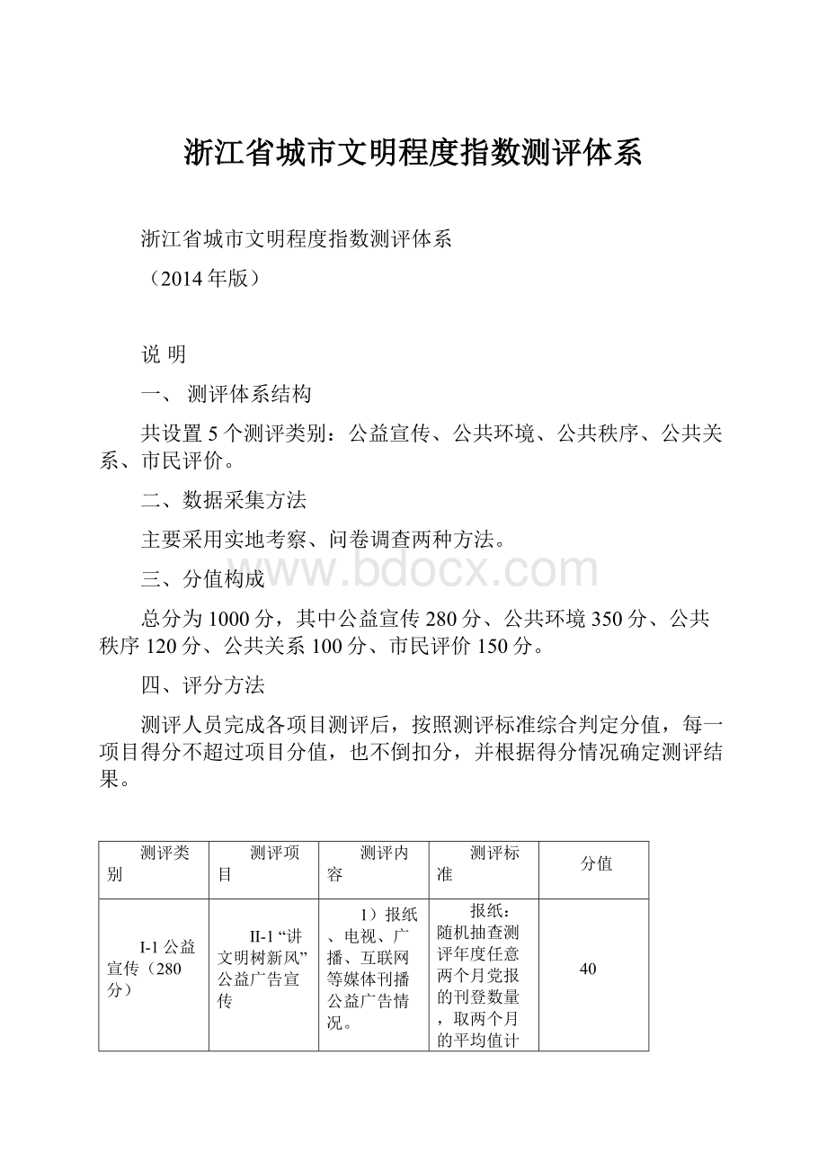 浙江省城市文明程度指数测评体系.docx_第1页