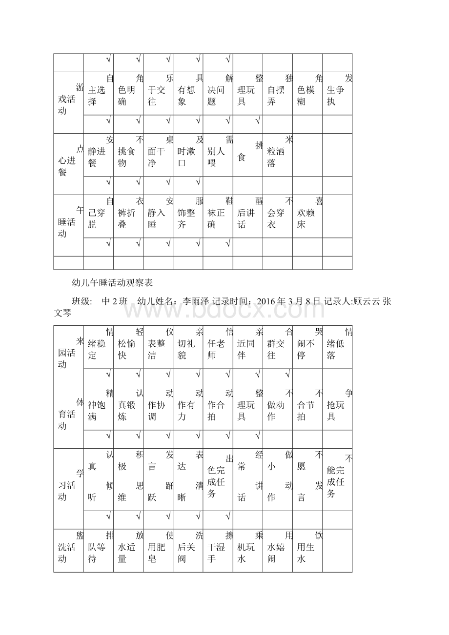 幼儿一日活动观察记录表.docx_第3页