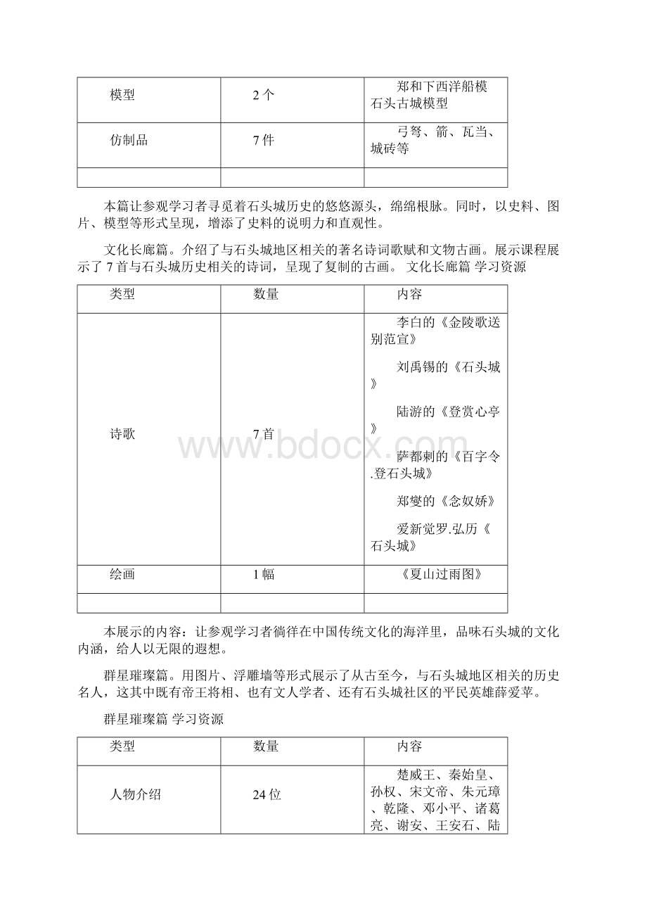 石头城社区历史文化展示课程汇报郑清清培训课件.docx_第3页