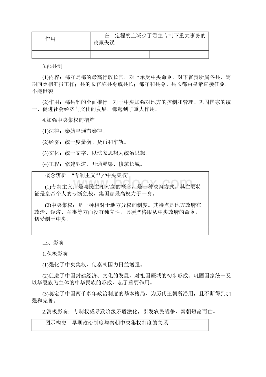 高考历史届一轮复习一轮复习第2讲 秦朝中央集权制度的形成 doc.docx_第2页