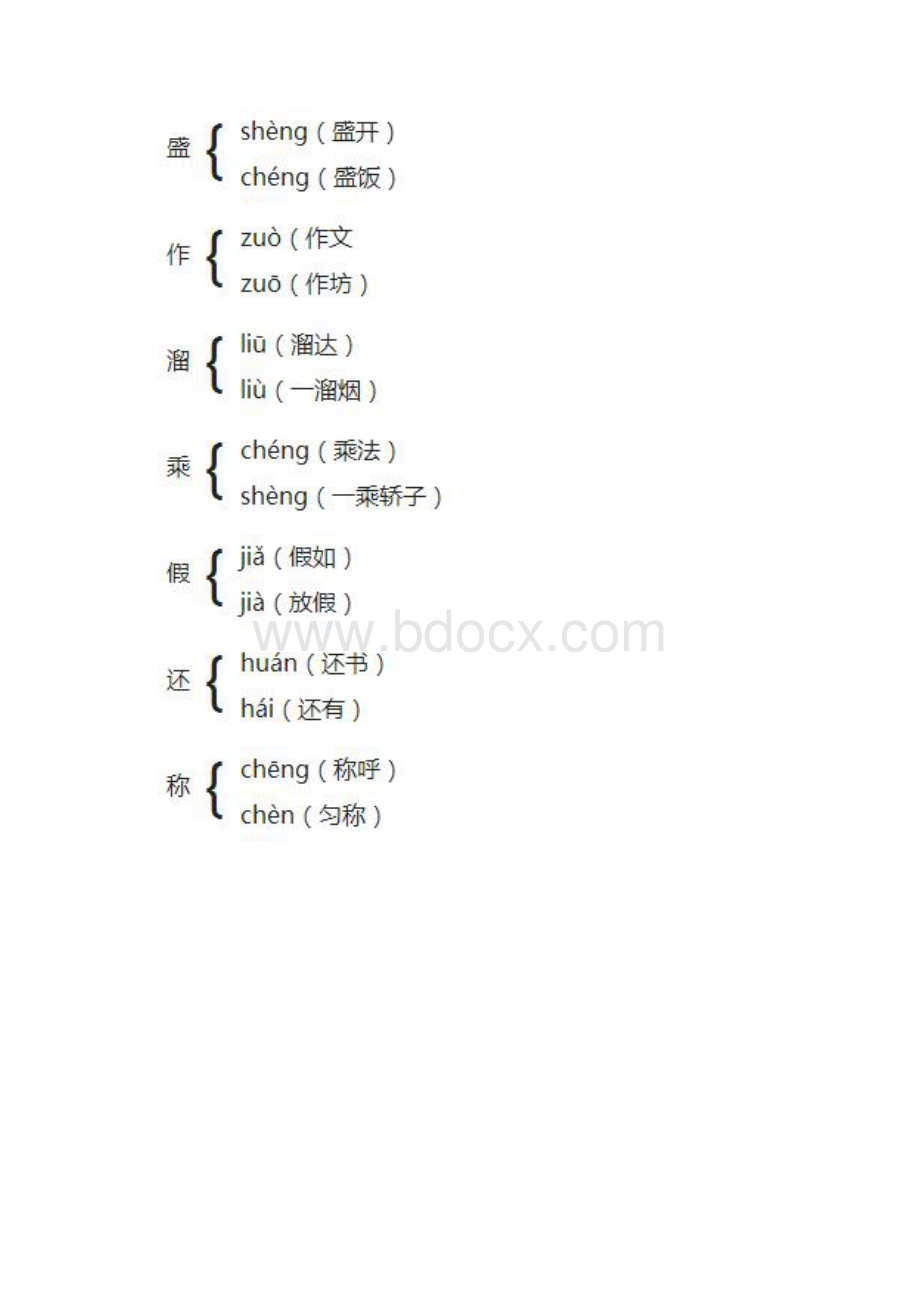 人教版三年级语文上册期末总复习总结资料.docx_第3页