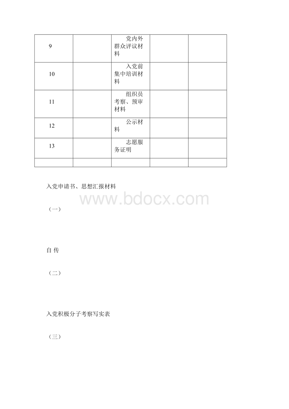 01入党积极分子档案带注意事项Word文件下载.docx_第2页