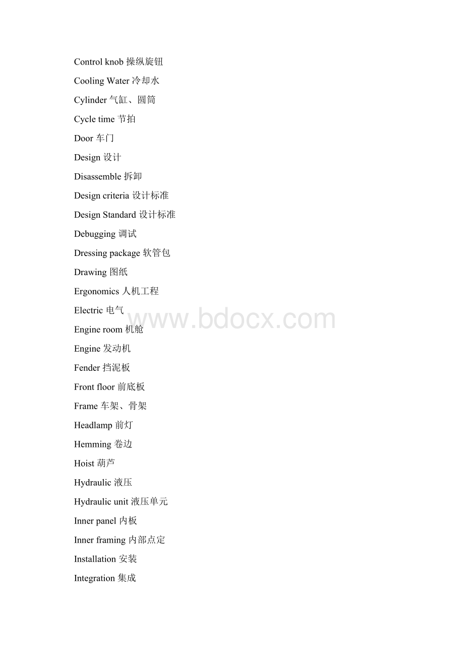 英语专业词汇工程方向宝马汽车Word文档格式.docx_第2页