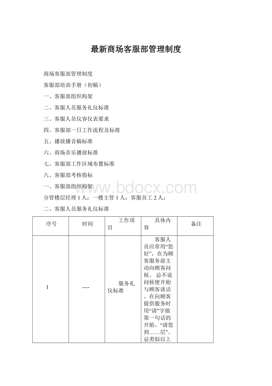 最新商场客服部管理制度.docx