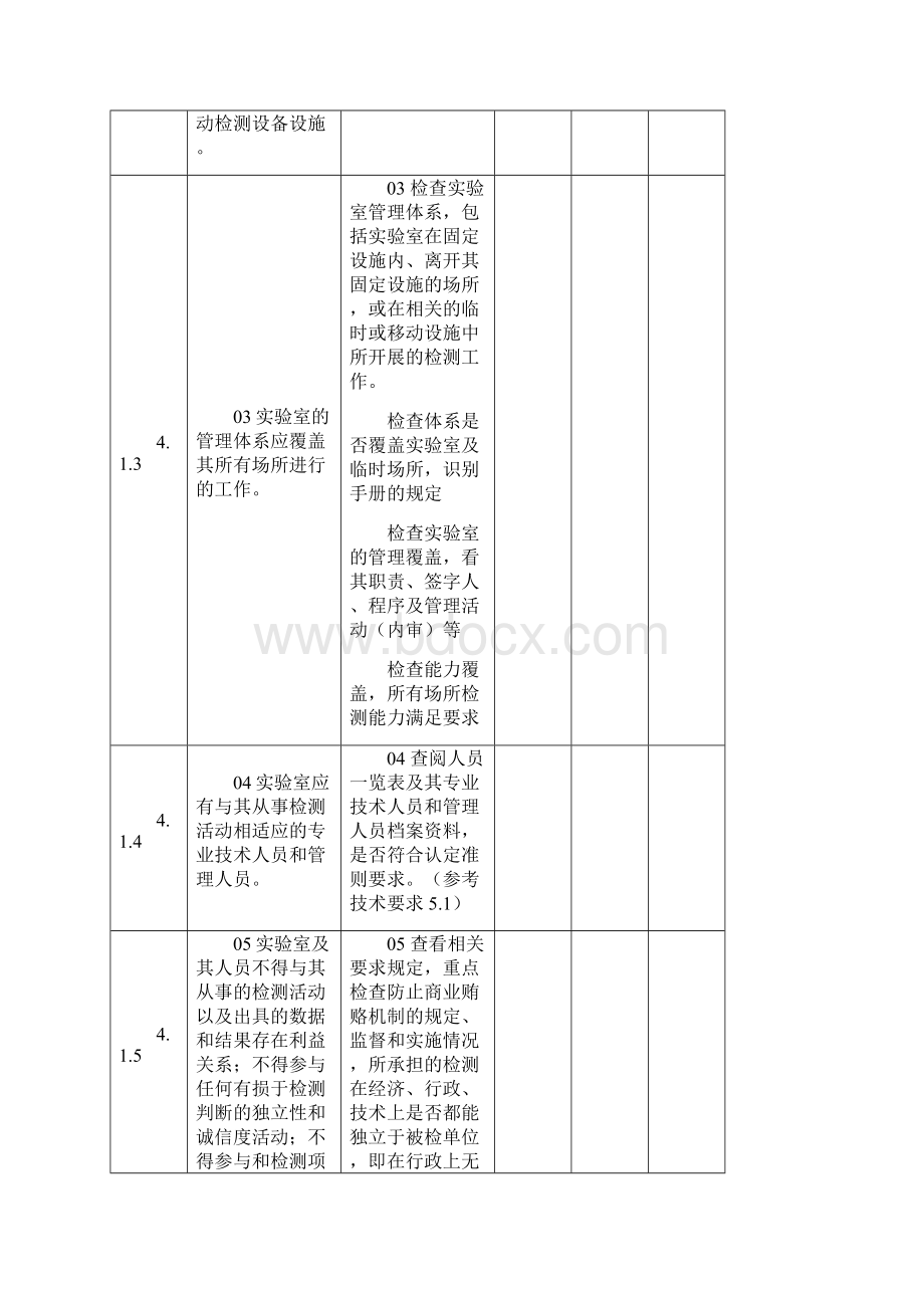 内审检查表新准则.docx_第2页