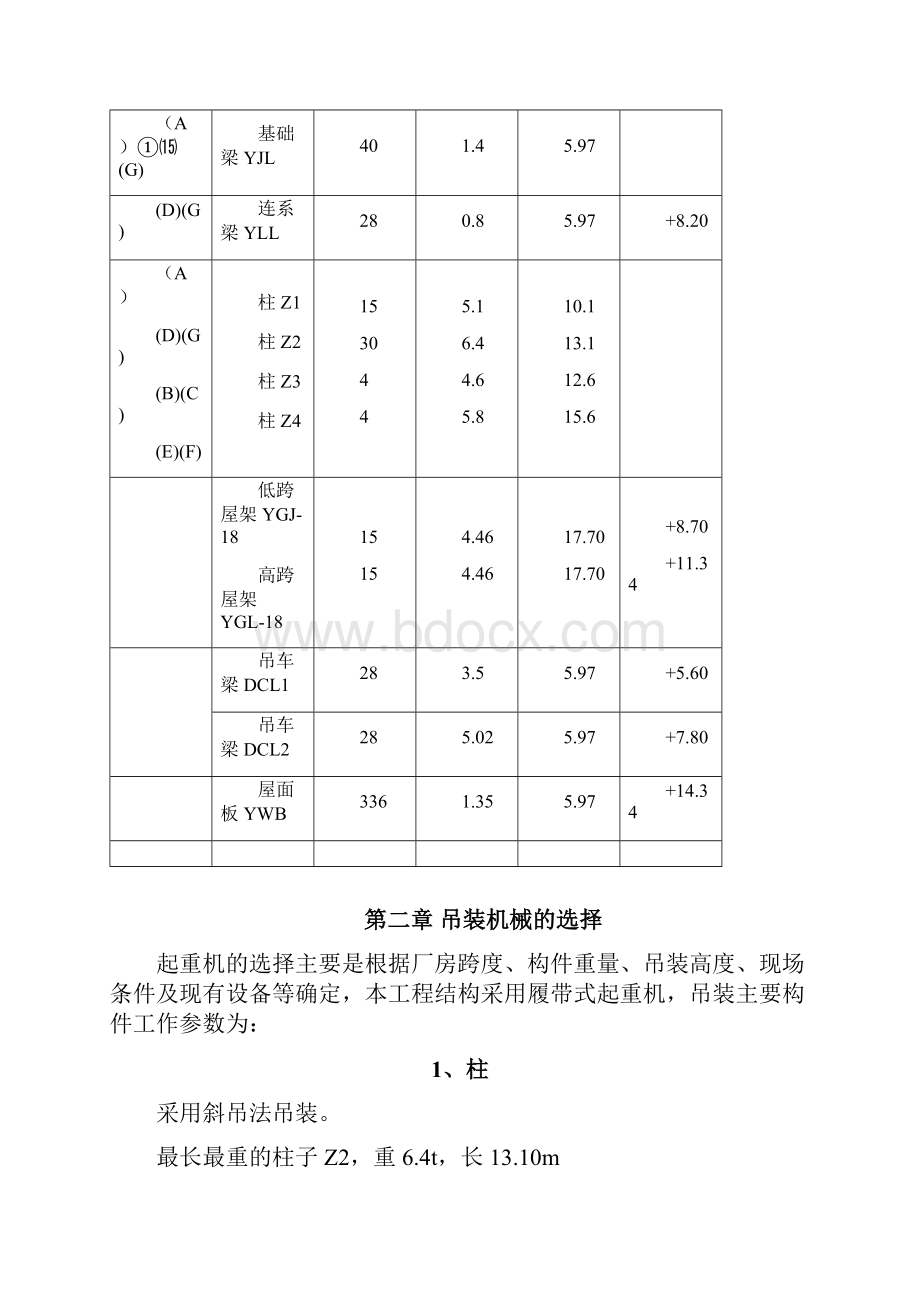 单层工业厂房结构吊装方案Word文档下载推荐.docx_第3页