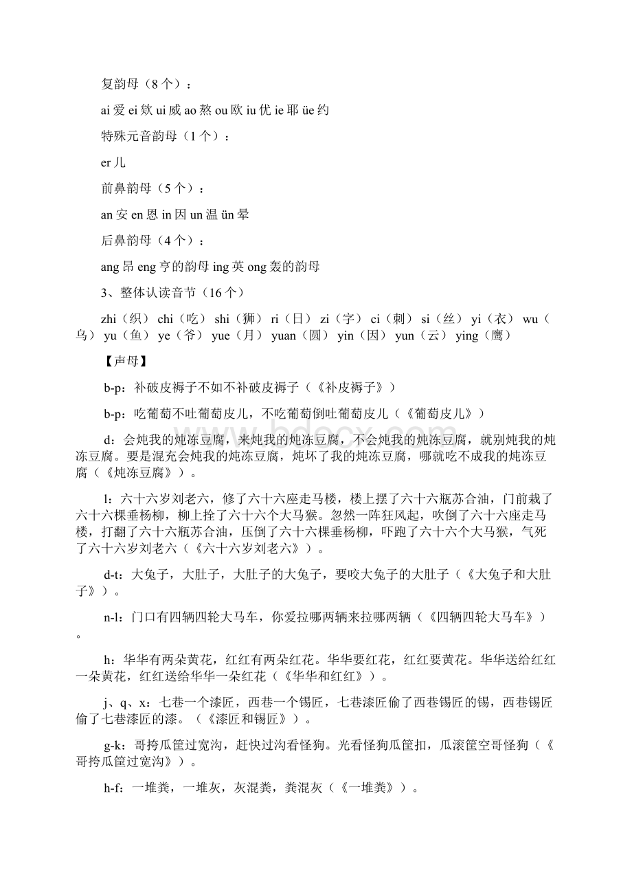 演讲训练材料Word文件下载.docx_第2页