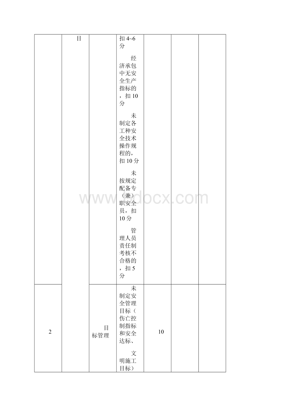 第六册安全检查.docx_第3页