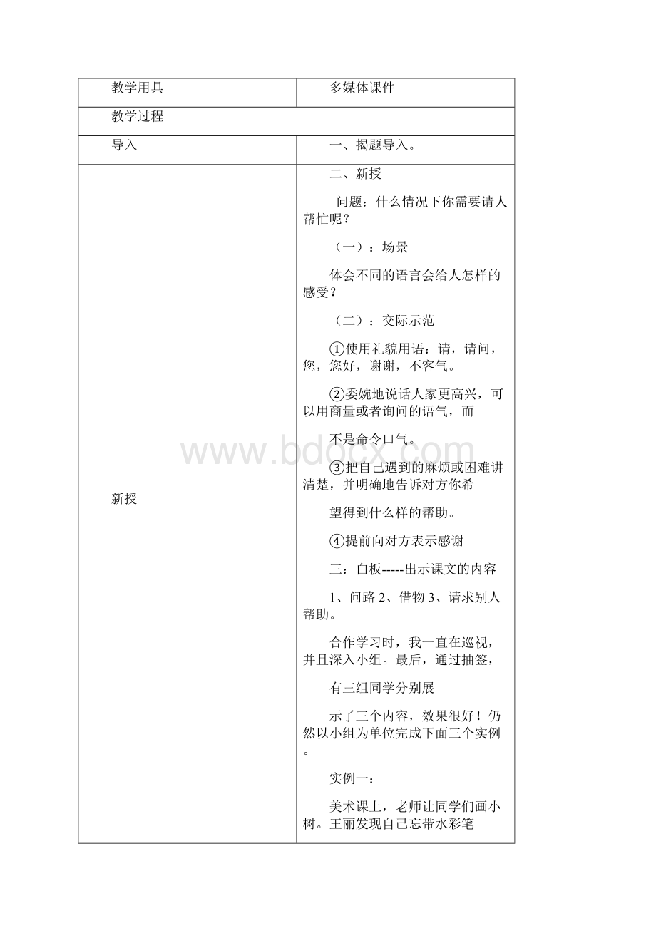 口语交际《请你帮个忙》教学活动设计.docx_第2页