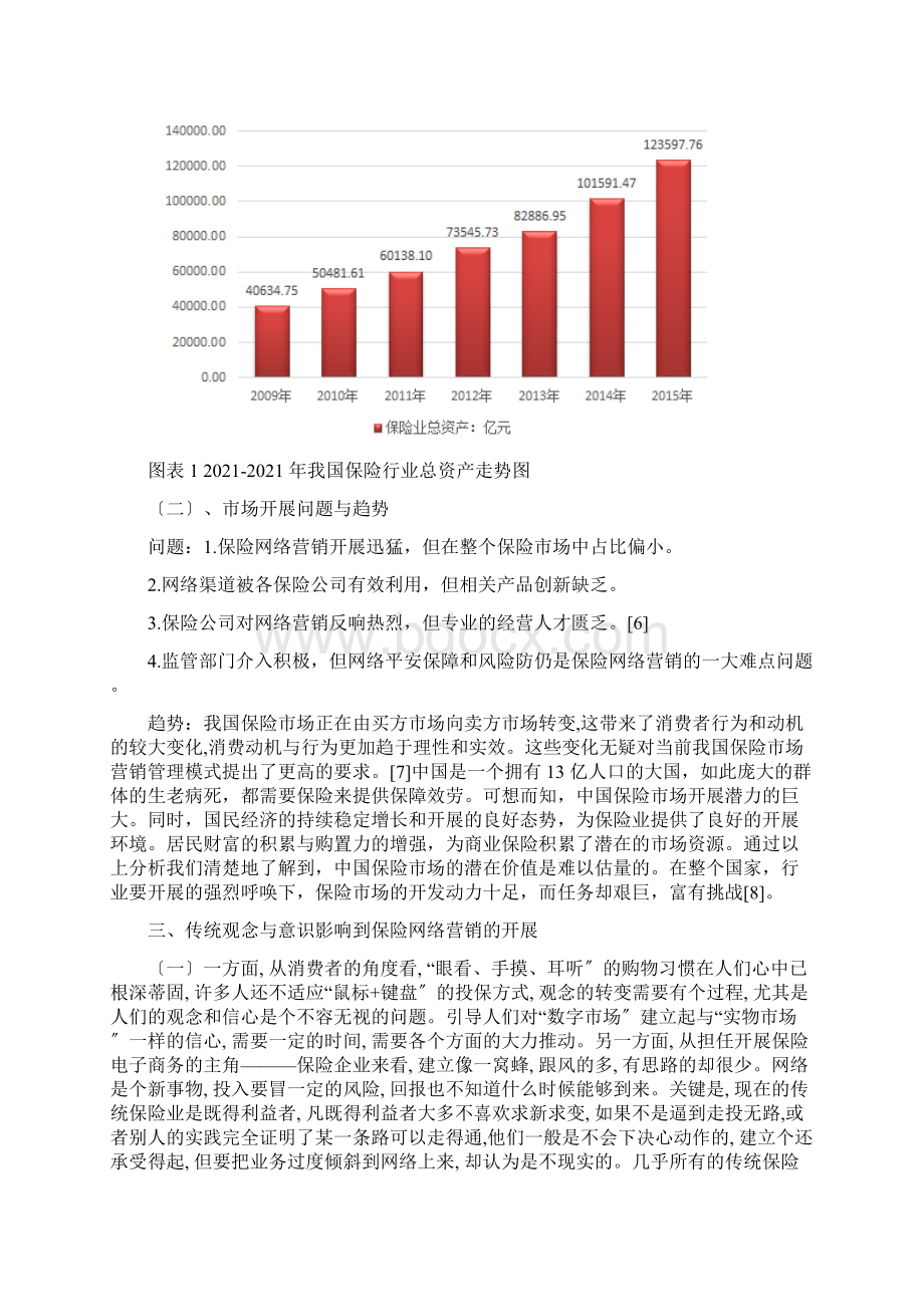 网络营销 文献综述.docx_第3页