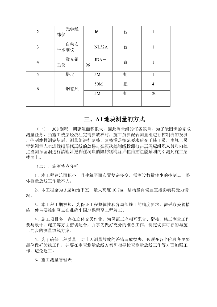 A1测量方案文档格式.docx_第3页