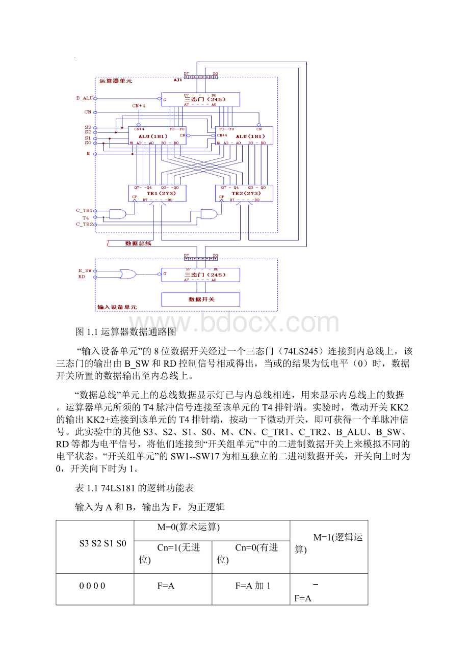 影视实验报告带结果081005资料.docx_第2页