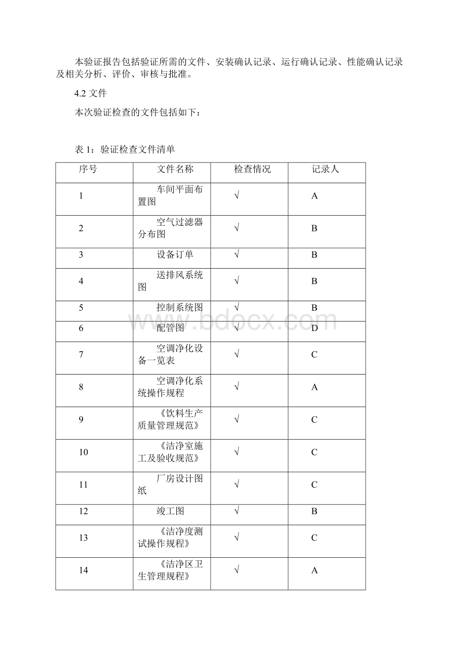 空调净化系统3Q验证方案Word文档下载推荐.docx_第3页