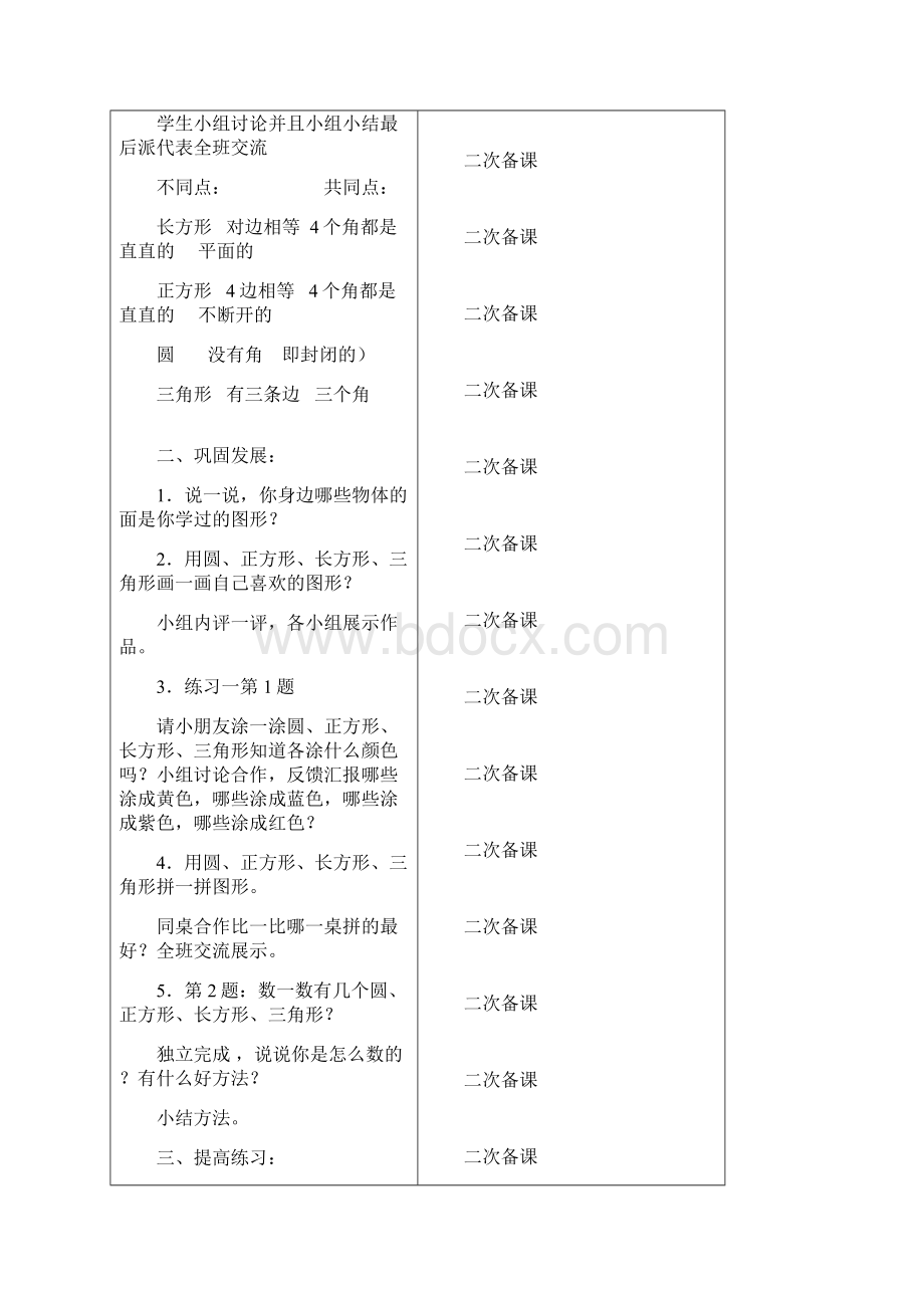 一年级数学下册集体备课教案知识讲解Word文件下载.docx_第2页