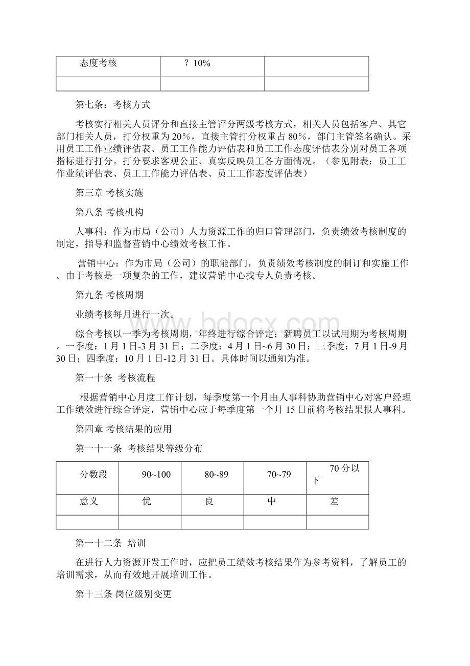 客户经理绩效考核管理办法.docx_第2页