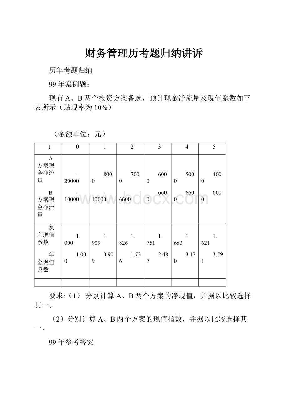 财务管理历考题归纳讲诉.docx