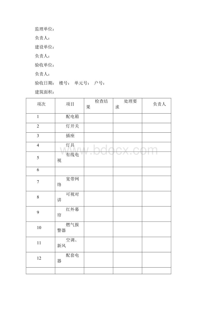 物业承接验收全套表格1.docx_第3页