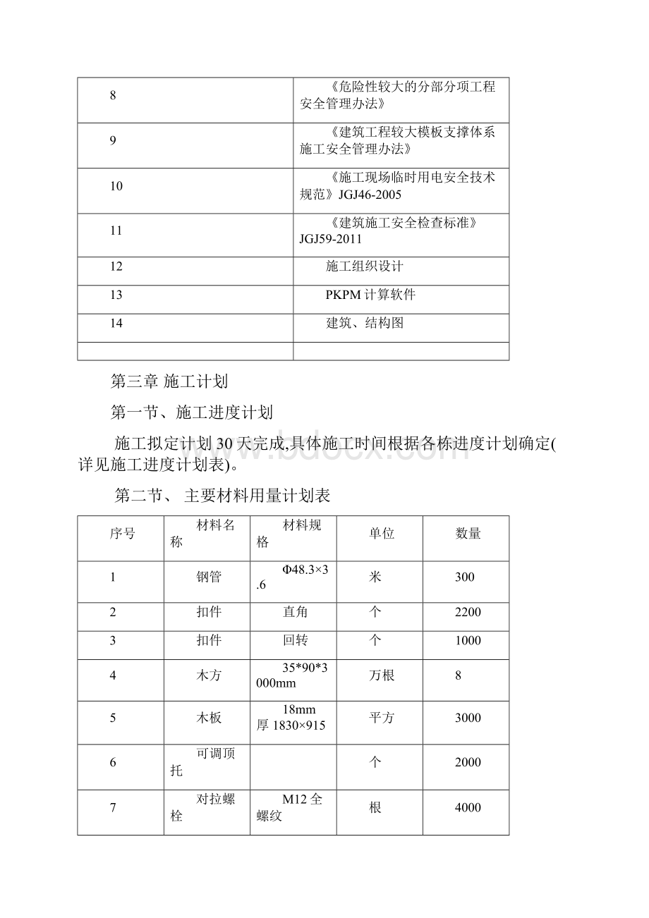 高支模方案快拆架.docx_第3页