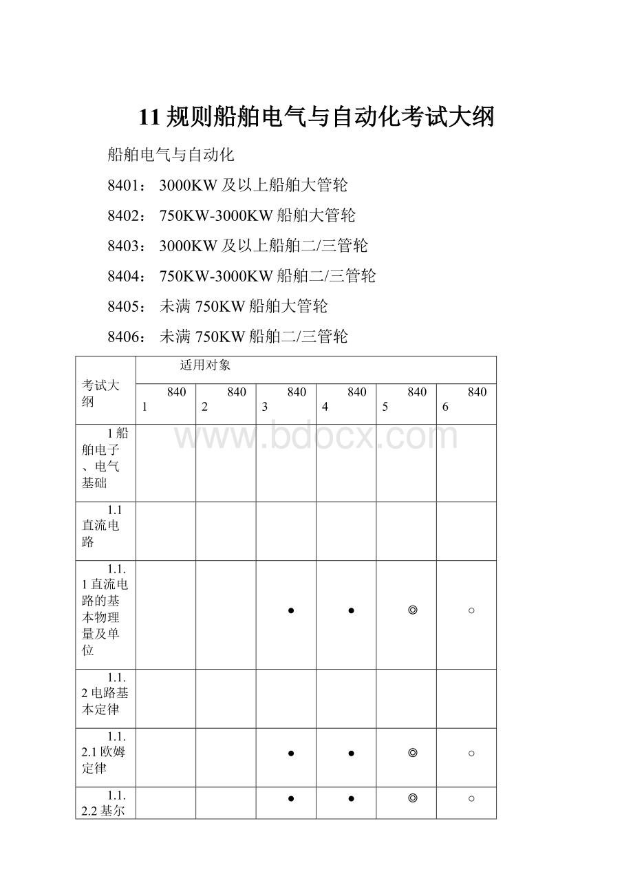 11规则船舶电气与自动化考试大纲.docx_第1页