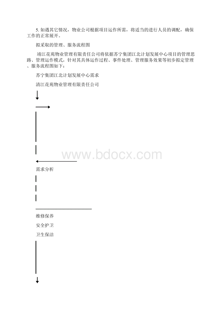 苏宁集团靖江花苑物业管理方案.docx_第3页