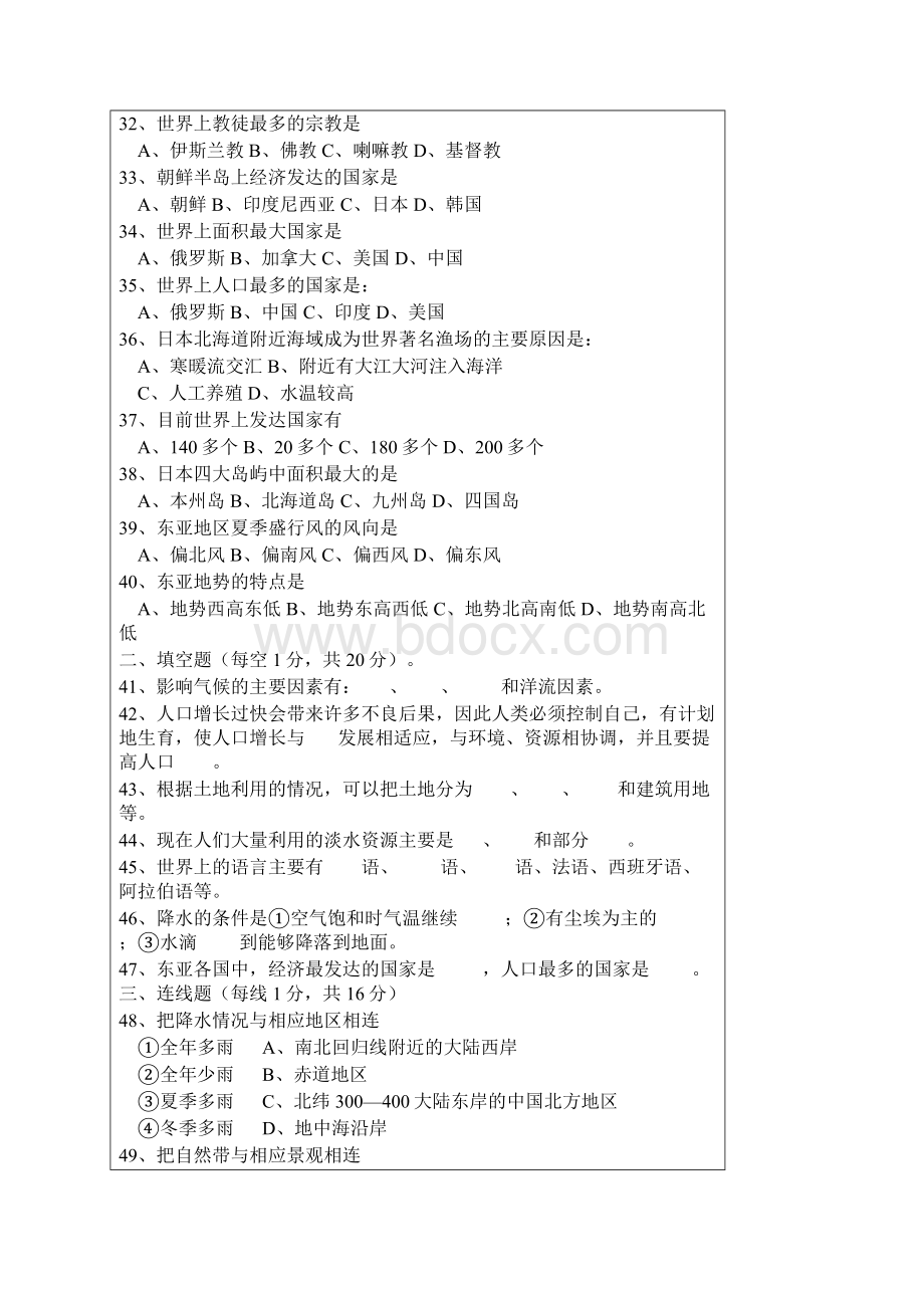 最新地理初一第一学期期地理末考试 精品.docx_第3页