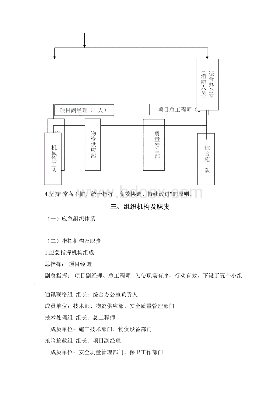 吊装应急预案之欧阳物创编.docx_第2页