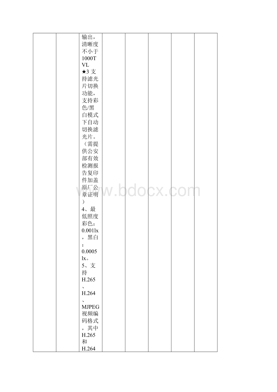 三采购需求.docx_第2页