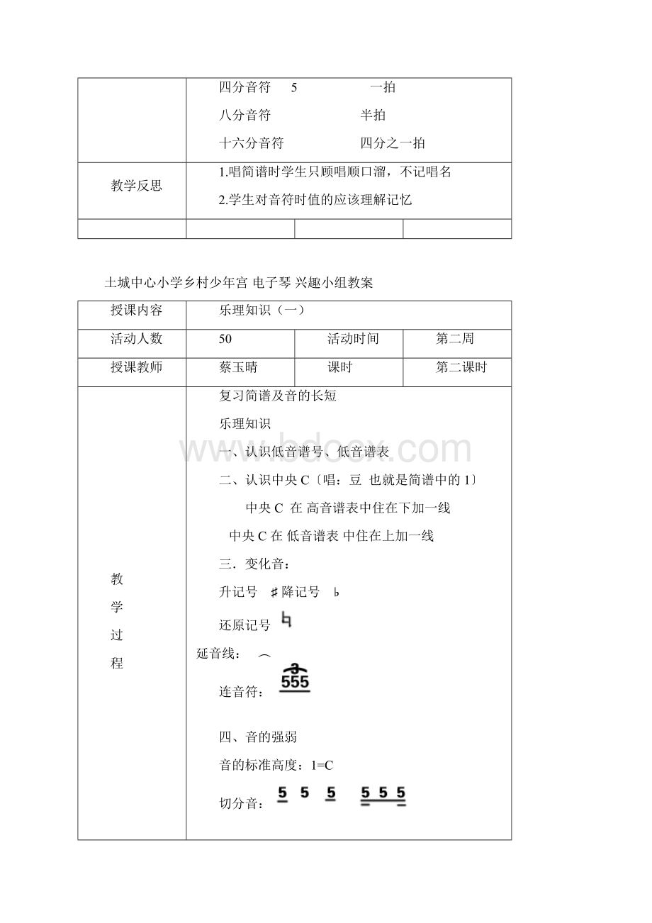 少年宫电子琴课程教案.docx_第2页