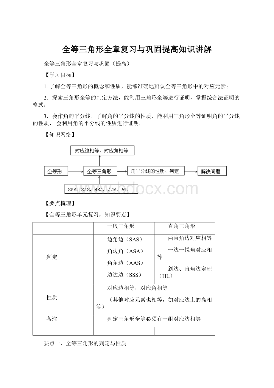 全等三角形全章复习与巩固提高知识讲解Word文档下载推荐.docx