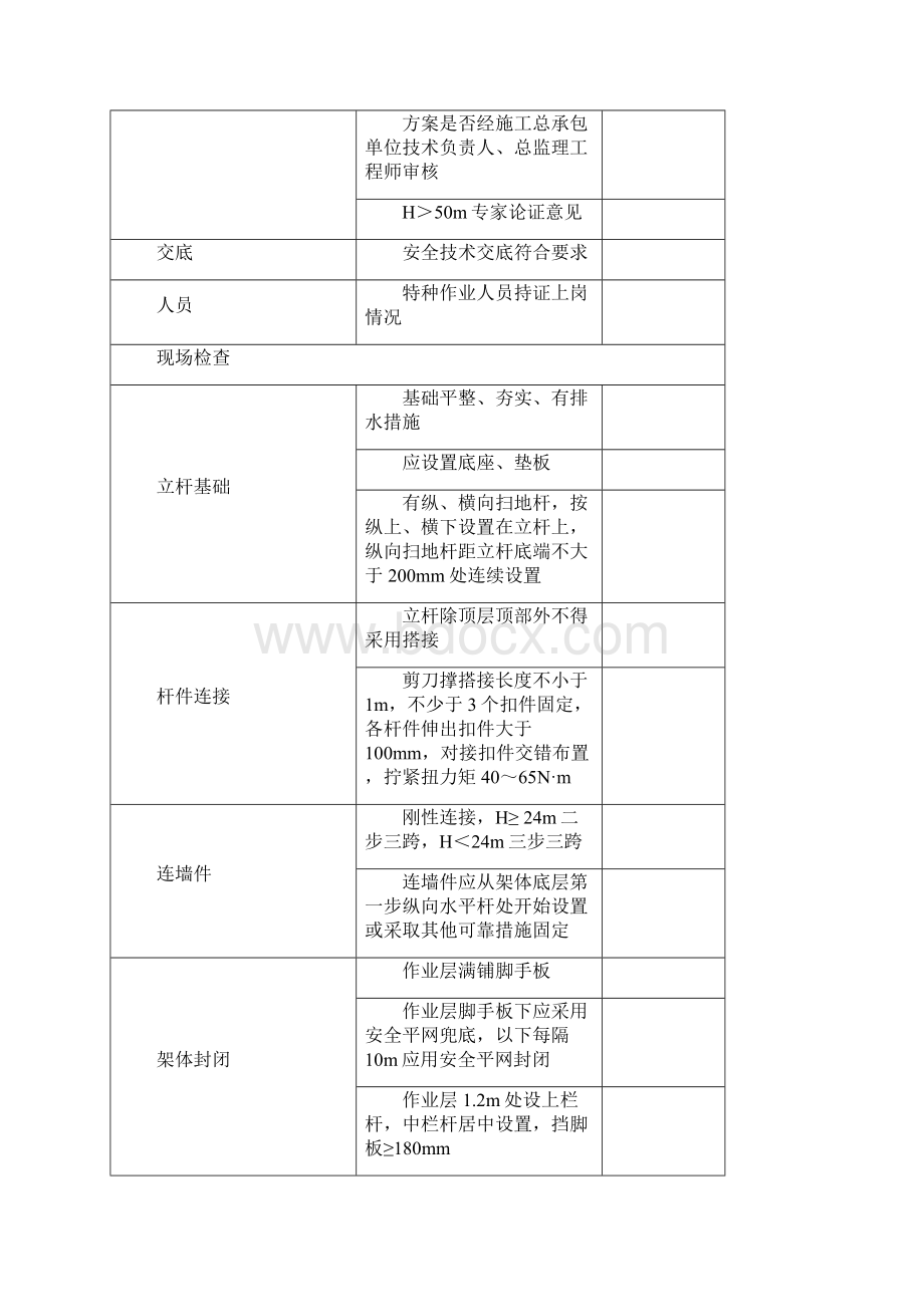 脚手架验收记录.docx_第2页