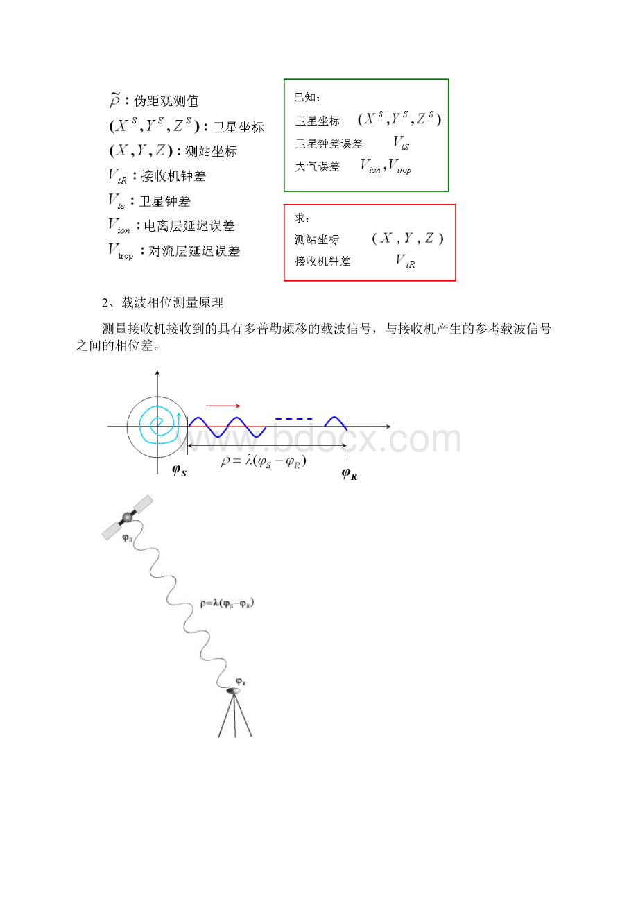 GPS计算题一.docx_第2页