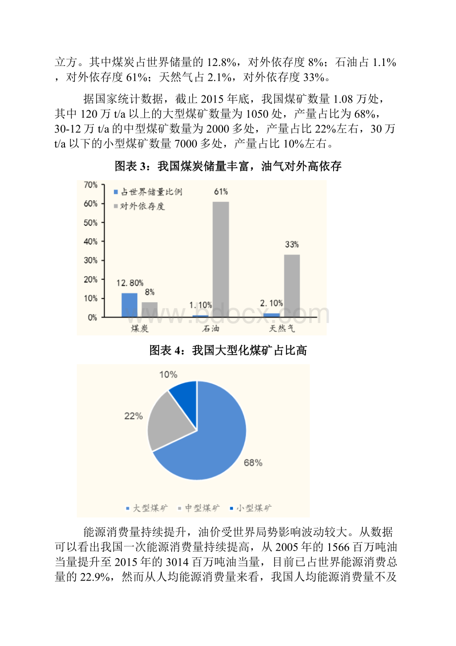 新型煤化工产业发展机遇展望调研投资分析报告.docx_第3页