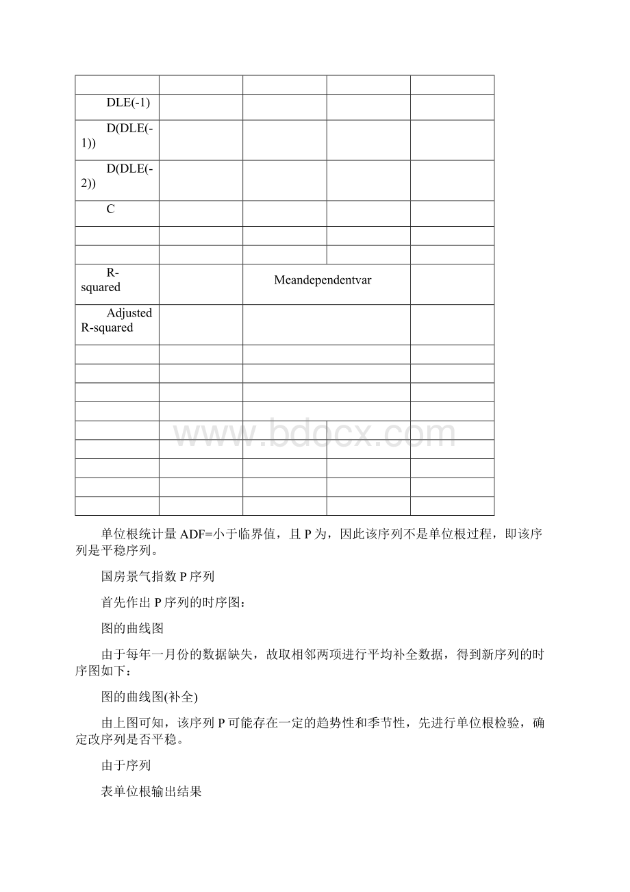 时间序列分析VAR模型实验.docx_第3页