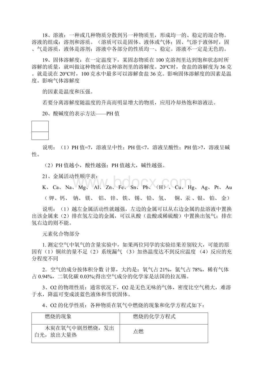 中考化学考前回归必备化学复习提纲.docx_第3页